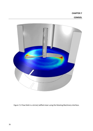 36
CHAPTER 7
COMSOL
Figure 7.2 Flow field in a stirred, baffled mixer using the Rotating Machinery interface.
 