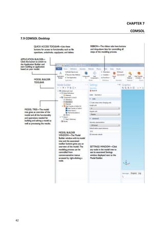 42
CHAPTER 7
COMSOL
7.9 COMSOL Desktop
 