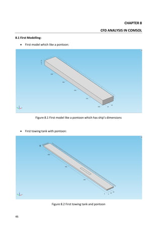 46
CHAPTER 8
CFD ANALYSIS IN COMSOL
8.1 First Modelling:
 First model which like a pontoon:
Figure 8.1 First model like a pontoon which has ship’s dimensions
 First towing tank with pontoon:
Figure 8.2 First towing tank and pontoon
 