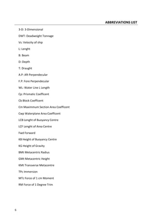 6
ABBREVIATIONS LIST
3-D: 3-Dimensional
DWT: Deadweight Tonnage
Vs: Velocity of ship
L: Lenght
B: Beam
D: Depth
T: Draught
A.P: Aft Perpendecular
F.P: Fore Perpendecular
WL: Water Line L Length
Cp: Prismatic Coefficent
Cb Block Coefficent
Cm Maximmum Section Area Coefficent
Cwp Waterplane Area Coefficent
LCB Lenght of Buoyancy Centre
LCF Lenght of Area Centre
Fwd Forward
KB Height of Buoyancy Centre
KG Height of Gravity
BMt Metacentric Radius
GMt Metacentric Height
KMt Transverse Metacentre
TPc Immersion
MTc Force of 1 cm Moment
RM Force of 1 Degree Trim
 