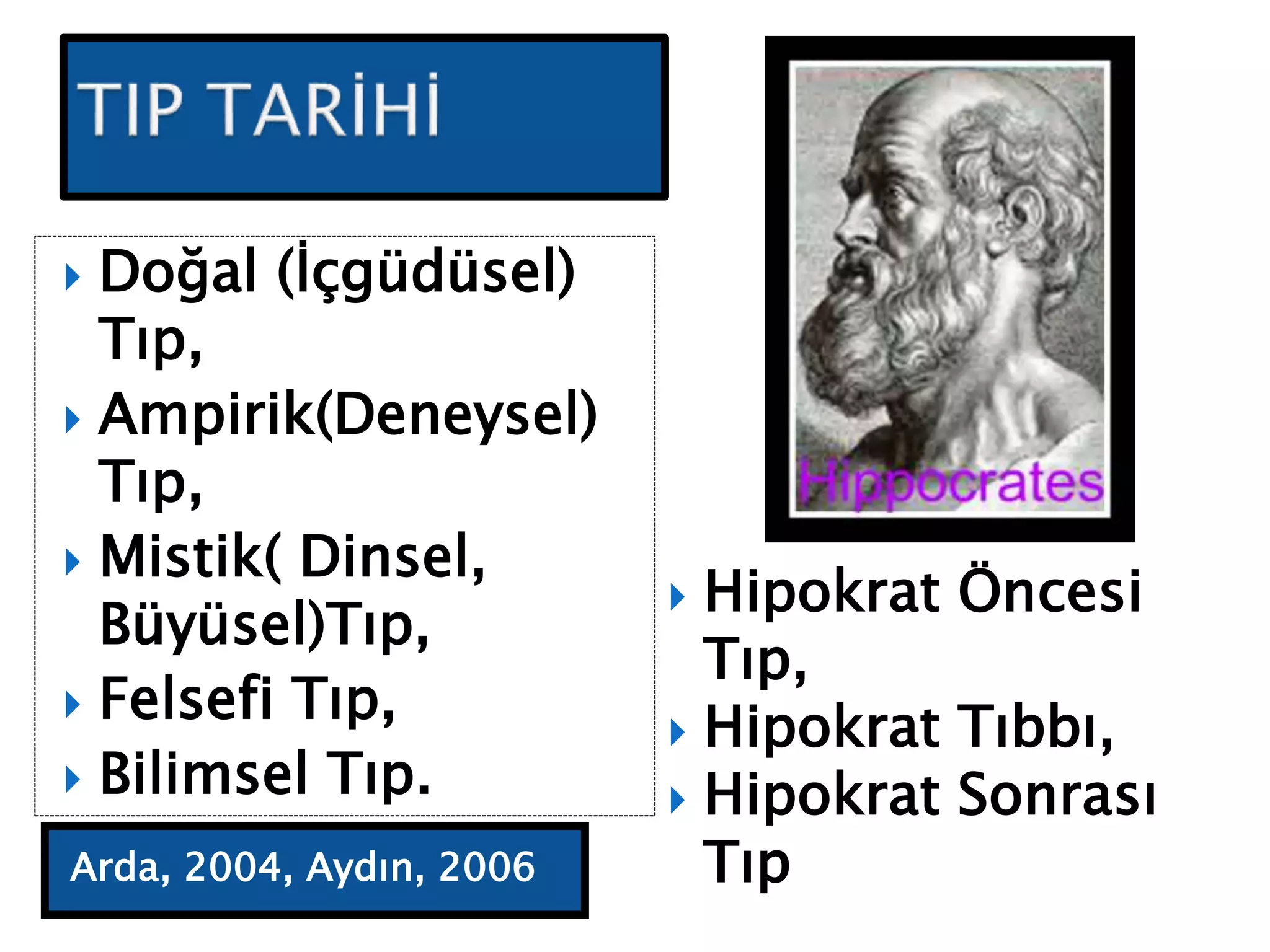 Arda, 2004, Aydın, 2006
 Doğal (İçgüdüsel)
Tıp,
 Ampirik(Deneysel)
Tıp,
 Mistik( Dinsel,
Büyüsel)Tıp,
 Felsefi Tıp,
 Bilimsel Tıp.
 Hipokrat Öncesi
Tıp,
 Hipokrat Tıbbı,
 Hipokrat Sonrası
Tıp
 
