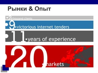 Рынки  &  Опыт thousand clients 2 9 11 20 victorious internet tenders  years of experience markets  