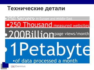 Технические детали 250  Servers  250 Thousand   measured websites page views/month of data processed a month 200 Billion 1 Petabyte in Europe and Middle East 