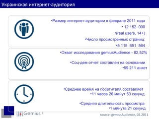Доходы интернет-пользователей source:  gemiusAudience ,  02 .20 11 Украинская интернет-аудитория Размер интернет-аудитории в феврале 2011 года 12 152  000 (real users , 14+ ) Число просмотренных страниц: 5 115  651  564 Среднее время на посетителя составляет  11 часов 26 минут 53 секунд . Средняя длительность просмотра  1 минута 21 секунд Охват исследования  gemiusAudience -  82 ,52 % Соц-дем отчет составлен на основании  59 211 анкет 