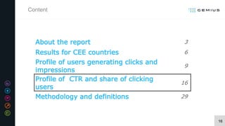 16
About the report 3
Results for CEE countries 6
Profile of users generating clicks and
impressions
9
Profile of CTR and ...