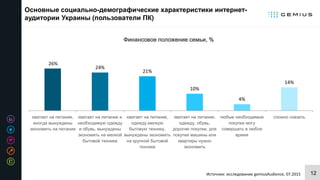 12Источник: исследование gemiusAudience, 07.2015
Основные социально-демографические характеристики интернет-
аудитории Украины (пользователи ПК)
26%
24%
21%
10%
4%
14%
хватает на питание,
иногда вынуждены
экономить на питании
хватает на питание и
необходимую одежду
и обувь, вынуждены
экономить на мелкой
бытовой технике
хватает на питание,
одежду,мелкую
бытовую технику,
вынуждены экономить
на крупной бытовой
технике
хватает на питание,
одежду, обувь,
дорогие покупки, для
покупки машины или
квартиры нужно
экономить
любые необходимые
покупки могу
совершать в любое
время
сложно сказать
Финансовое положение семьи, %
 