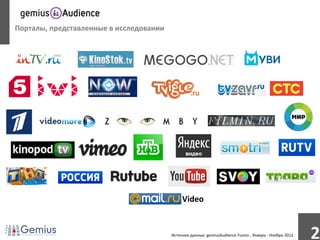 Порталы, представленные в исследовании




                                              Video


                                         Источник данных: gemiusAudience Fusion , Январь - Ноябрь 2012
                                                                                                         2
 