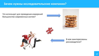 Зачем нужны исследовательские компании?
Что использует для проведения измерений
большинство современных систем?

В ком заинтересованы
рекламодатели?

17

 