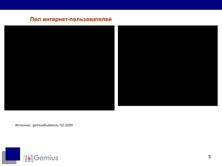 Пол интернет-пользователей Источник:  gemiusAudience,  02. 20 09 