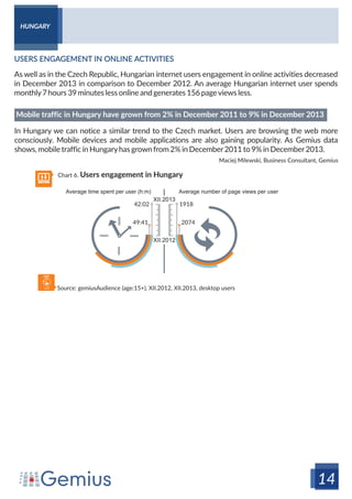 Online Landscape in Central Europe by Gemius