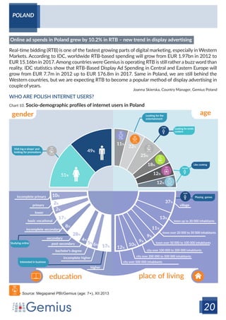 Online Landscape in Central Europe by Gemius