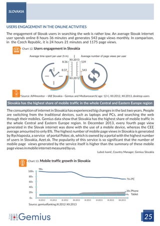 Online Landscape in Central Europe by Gemius