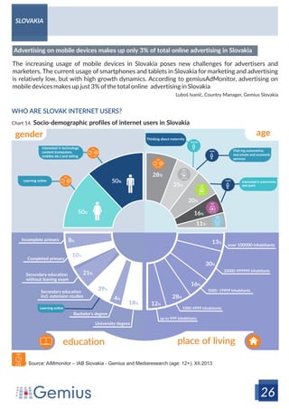 Online Landscape in Central Europe by Gemius