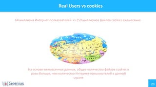 20
Real Users vs cookies
64 миллиона Интернет-пользователей vs 250 миллионов файлов cookies ежемесячно
На основе ежемесячных данных, общее количество файлов cookies в
разы больше, чем количество Интернет-пользователей в данной
стране
 