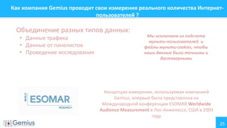 25
Как компания Gemius проводит свои измерения реального количества Интернет-
пользователей ?
Объединение разных типов данных:
• Данные трафика
• Данные от панелистов
• Проведение исследования
Мы исключаем из подсчета
мульти-пользователей и
файлы мульти-cookies, чтобы
наши данные были точными и
достоверными
Концепция измерения, используемая компанией
Gemius, впервые была представлена на
Международной конференции ESOMAR Worldwide
Audience Measurement в Лос-Анжелессе, США в 2003
году
 
