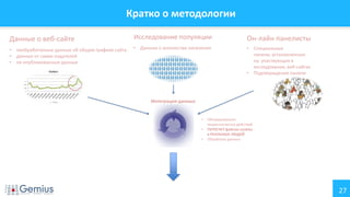 27
Кратко о методологии
Данные о веб-сайте
• необработанные данные об общем трафике сайта
• данные от самих издателей
• не опубликованные данные
Исследование популяции
• Данные о количестве населения
Он-лайн панелисты
• Специальные
панели, установленные
на участвующих в
исследовании, веб-сайтах
• Подтверждение панели
Интеграция данных
• Обнаруживание
мошеннечиских действий
• ПЕРЕСЧЕТ файлов cookies
в РЕАЛЬНЫХ ЛЮДЕЙ
• Обработка данных
 