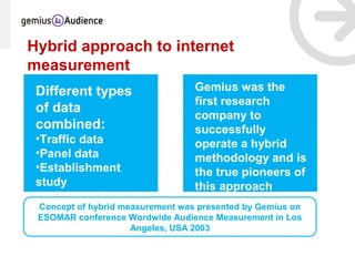 Hybrid approach to internet
measurement
 Different types                  Gemius was the
                                          Mobile
                                  first research
 of data                                  apps
                                  company to
 combined:                        successfully
 •Traffic data                    operate a hybrid
 •Panel data                      methodology and is
 •Establishment                   the true pioneers of
 study                            this approach
 Concept of hybrid measurement was presented by Gemius on
 ESOMAR conference Wordwide Audience Measurement in Los
                     Angeles, USA 2003
 