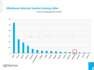 Moldovan Internet market among other
 