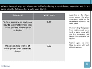 14 
When thinking of ways you inform yourself before buying a smart device, to what extent do you agree with the following (on a scale from 1 to10): 
According to the shown mean scores, the given statements apply to the respondents to almost the same extent. 
It’s interesting that people from medium-sized towns tend to agree more with the first statement, and people from Sofia with the second. 
Women again are more likely to agree with both claims than men. 
Statement 
Mean score 
To have access to an advice on how to use smart devices that are adapted to my everyday activities 
6.89 
Opinion and experience of other people with the smart device 
7.02  