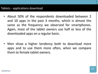 37 
Tablets - applications download 
•About 50% of the respondents downloaded between 2 and 10 apps in the past 3 months, which is almost the same as the frequency we observed for smartphones. Again, most of the tablet owners use half or less of the downloaded apps on a regular basis. 
•Men show a higher tendency both to download more apps and to use them more often, when we compare them to female tablet owners.  