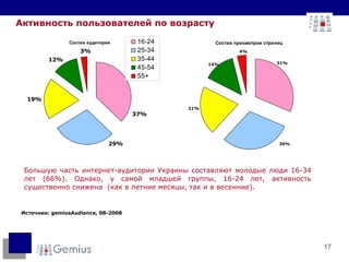 Активность пользователей по возрасту Большую часть интернет-аудитории Украины составляют молодые люди 16-34 лет (66%). Однако, у самой младшей группы, 16-24 лет, активность существенно снижена  (как в летние месяцы, так и в весенние).  Источник:  gemiusAudience, 0 8 -2008 