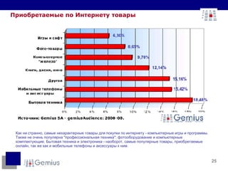 Приобретаемые по Интернету товары Как ни странно, самые нехарактерные товары для покупки по интернету - компьютерные игры и программы. Также не очень популярна "профессиональная техника": фотооборудование и компьютерные комплектующие. Бытовая техника и электроника - наоборот, самые популярные товары, приобретаемые онлайн, так же как и мобильные телефоны и аксессуары к ним. 