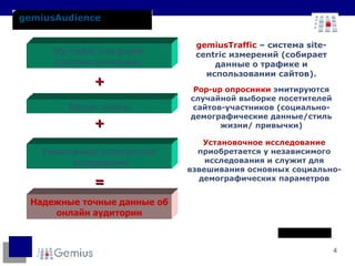 gemiusAudience Pop - up   анкеты Site - centric  платформа  (система статистики)   Ежемесячное   установочное исследование Надежные точные данные об онлайн аудитории + + = gemiusTraffic  –  система site-centric измерений (собирает данные о трафике и использовании сайтов). Pop-up опросники   эмитируются случайной выборке посетителей сайтов-участников (социально-демографические данные/стиль жизни/ привычки) Установочное исследование   приобретается у независимого исследования и служит для взвешивания основных социально-демографических параметров 