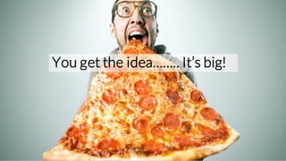 You get the idea…….. It’s big!
 