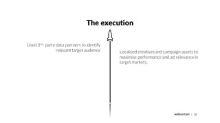 | 37
The execution
Used 3rd
- party data partners to identify
relevant target audience Localised creatives and campaign as...