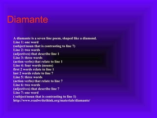 Diamante   A diamante is a seven line poem, shaped like a diamond.   Line 1: one word (subject/noun that is contrasting to line 7)  Line 2: two words (adjectives) that describe line 1  Line 3: three words (action verbs) that relate to line 1  Line 4: four words (nouns) first 2 words relate to line 1 last 2 words relate to line 7  Line 5: three words (action verbs) that relate to line 7  Line 6: two words (adjectives) that describe line 7  Line 7: one word ( subject/noun that is contrasting to line 1)   http://www.readwritethink.org/materials/diamante/ 