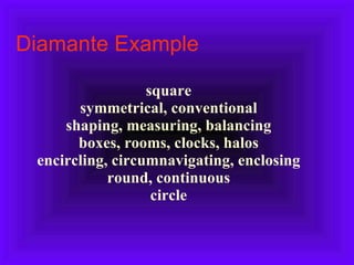 Diamante Example square symmetrical, conventional shaping, measuring, balancing boxes, rooms, clocks, halos encircling, circumnavigating, enclosing round, continuous circle 