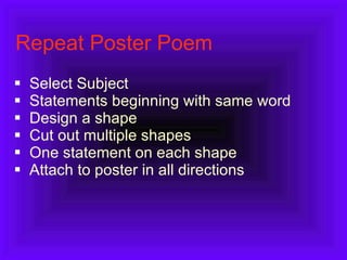 Repeat Poster Poem Select Subject Statements beginning with same word Design a shape Cut out multiple shapes One statement on each shape Attach to poster in all directions 