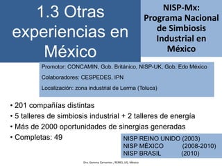 1.3 Otras
experiencias en
México
NISP-Mx:
Programa Nacional
de Simbiosis
Industrial en
México
Promotor: CONCAMIN, Gob. Británico, NISP-UK, Gob. Edo México
Colaboradores: CESPEDES, IPN
Localización: zona industrial de Lerma (Toluca)
• 201 compañías distintas
• 5 talleres de simbiosis industrial + 2 talleres de energía
• Más de 2000 oportunidades de sinergias generadas
• Completas: 49 NISP REINO UNIDO (2003)
NISP MÉXICO (2008-2010)
NISP BRASIL (2010)
Dra. Gemma Cervantes , REMEI, UG, México
 