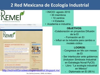 2 Red Mexicana de Ecología Industrial
• INICIO: agosto 2010
• 30 miembros
• 10 centros
• 4 Estados
• Academia e industria
OBJETIVOS:
-Colaboración en proyectos Difusión
de la EI
- Formación en EI
- Influir en la industria para cambio a
modelo cíclico
LOGROS:
- Congresos en Mx con mesas
de EI
- Ser interlocutor ante gobiernos
(inclusion Simbiosis Industrial
en Estrategia Ncnal PyCS)
- Libro: “La ecología industrial
en México”
- Diplomado en EI (90 h)http://redmexicanadeecologiaindustrial.blogspot.mx/
Dra. Gemma Cervantes , REMEI, UG, México
 