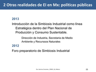 25
2013
Introducción de la Simbiosis Industrial como línea
Estratégica dentro del Plan Nacional de
Producción y Consumo Sustentable.
Dirección de Industria, Secretaria de Medio
Ambiente y Recurssos Naturales
2012
Foro preparatorio de Simbiosis Industrial
2 Otras realidades de EI en Mx: políticas públicas
Dra. Gemma Cervantes , REMEI, UG, México
 