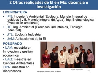 27Fotos: G.Cervantes
LICENCIATURA
• IPN: Ingeniería Ambiental (Ecología, Manejo Integral de
residuos I y II, Manejo Integral de Agua), Ing. Biotecnológica
(Protección ambiental)
• UG: Ing. Ambiental (Procesos, industriales, Ecología
Industrial)
• UTL: Ecología Industrial
• UAM: Aplicaciones de la EI
POSGRADO
• UAM: maestría en
Innovación y gestión
económica
• UAQ: maestría en
Ciencias Ambientales
• IPN: maestría en
Bioprocesos
2 Otras realidades de EI en Mx: docencia e
investigación
Dra. Gemma Cervantes , REMEI, UG, México
 