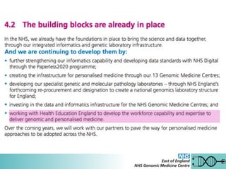 Context of the 100K project
 