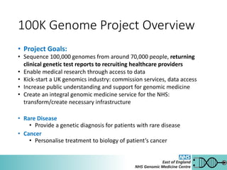 100K Genome Project Overview
• Project Goals:
• Sequence 100,000 genomes from around 70,000 people, returning
clinical genetic test reports to recruiting healthcare providers
• Enable medical research through access to data
• Kick-start a UK genomics industry: commission services, data access
• Increase public understanding and support for genomic medicine
• Create an integral genomic medicine service for the NHS:
transform/create necessary infrastructure
• Rare Disease
• Provide a genetic diagnosis for patients with rare disease
• Cancer
• Personalise treatment to biology of patient’s cancer
 