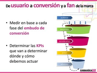 De usuario a conversión y a fan de la marca
audience

• Medir en base a cada
fase del embudo de
conversión

awareness

con...