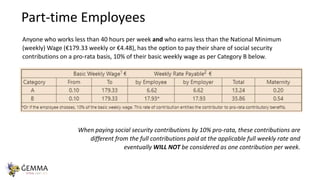 Part-time Employees
Anyone who works less than 40 hours per week and who earns less than the National Minimum
(weekly) Wag...