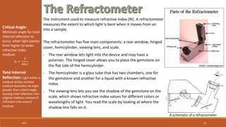 20XX 45
Critical Angle:
Minimum angle for total
internal reflection to
occur, when light passes
from higher to lower
refractive index
medium.
𝑛 =
1
sin 𝑐
Total Internal
Reflection: Light within a
medium strikes another
medium boundary at angle
greater than critical angle,
causing total reflection into
original medium instead of
refraction into second
medium.
The instrument used to measure refractive index (RI). A refractometer
measures the extent to which light is bent when it moves from air
into a sample.
The refractometer has five main components: a rear window, hinged
cover, hemicylinder, viewing lens, and scale.
• The rear window lets light into the device and may have a
polarizer. The hinged cover allows you to place the gemstone on
the flat side of the hemicylinder.
• The hemicylinder is a glass tube that has two chambers, one for
the gemstone and another for a liquid with a known refractive
index.
• The viewing lens lets you see the shadow of the gemstone on the
scale, which shows refractive index values for different colors or
wavelengths of light. You read the scale by looking at where the
shadow line falls on it.
A schematic of a refractometer
 