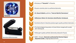 20XX 6
1967
• Discovery of “Tanzanite” in Tanzania.
1971
• Russian scientists claim to synthesize diamonds.
1974
• Dr. Eduard Gübelin publishes “Internal World of Gemstones”.
1975
• Reflectance Meters for Gemstone identification introduced.
1986
• Sumitomo Electric Industries produces gem-quality synthetic diamonds.
1990
• The Gemmological Association of Great Britain merged with London
Gem Testing Lab.
1993
• Yellow gem-quality synthetic diamonds produced in Russia.
Recent
History
• 2003 – Present : Diamonds synthesized by Chemical Vapour
Deposition (CVD) ; Ongoing advancements.
Tanzanite
Gemstone Refractometer
 