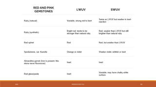 20XX PRESENTATION TITLE 63
 