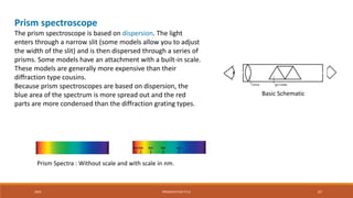 20XX PRESENTATION TITLE 67
Prism spectroscope
The prism spectroscope is based on dispersion. The light
enters through a narrow slit (some models allow you to adjust
the width of the slit) and is then dispersed through a series of
prisms. Some models have an attachment with a built-in scale.
These models are generally more expensive than their
diffraction type cousins.
Because prism spectroscopes are based on dispersion, the
blue area of the spectrum is more spread out and the red
parts are more condensed than the diffraction grating types.
Prism Spectra : Without scale and with scale in nm.
Basic Schematic
 