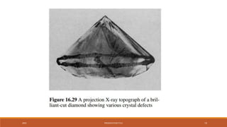 20XX PRESENTATION TITLE 73
 