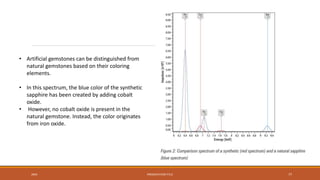 20XX PRESENTATION TITLE 77
• Artificial gemstones can be distinguished from
natural gemstones based on their coloring
elements.
• In this spectrum, the blue color of the synthetic
sapphire has been created by adding cobalt
oxide.
• However, no cobalt oxide is present in the
natural gemstone. Instead, the color originates
from iron oxide.
 