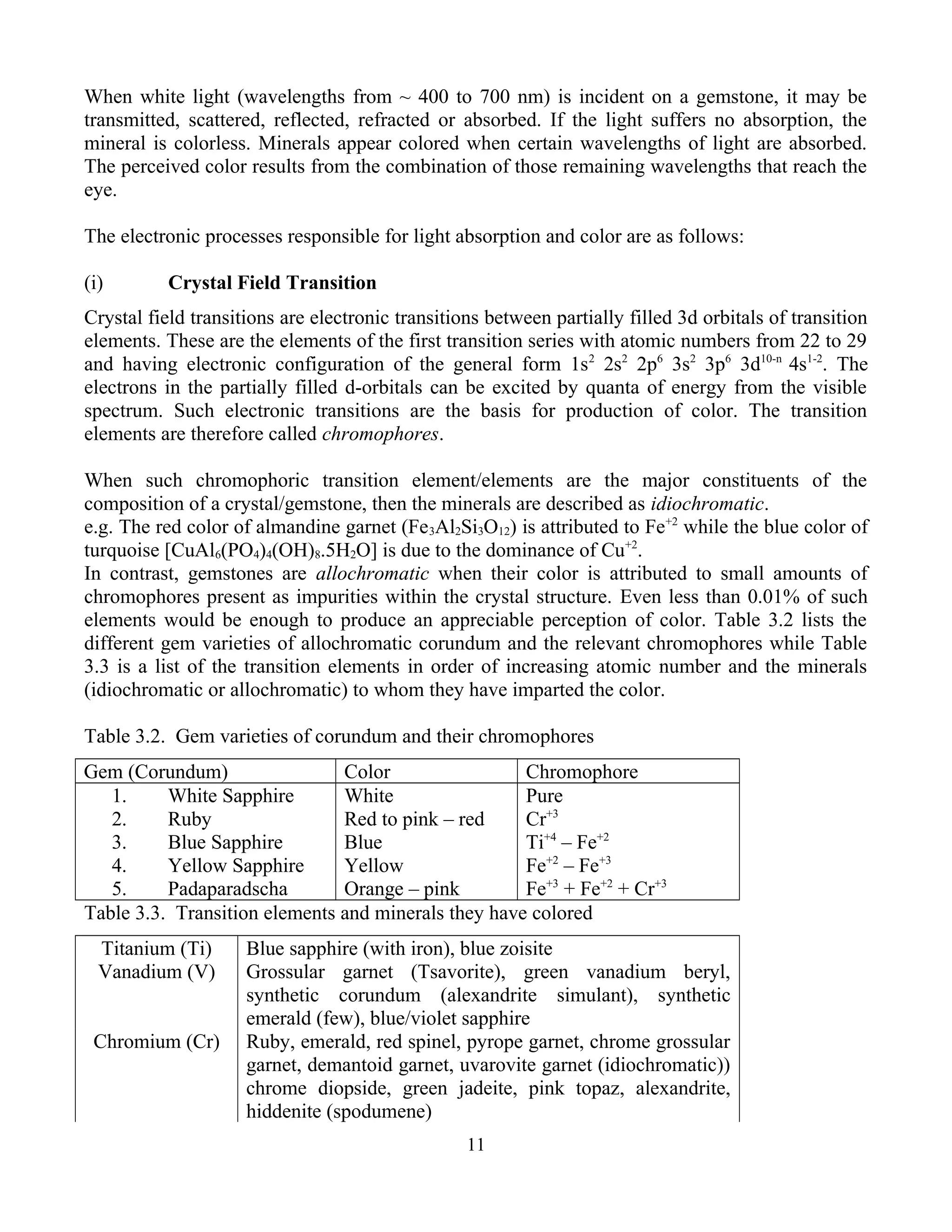 When white light (wavelengths from ~ 400 to 700 nm) is incident on a gemstone, it may be
transmitted, scattered, reflected, refracted or absorbed. If the light suffers no absorption, the
mineral is colorless. Minerals appear colored when certain wavelengths of light are absorbed.
The perceived color results from the combination of those remaining wavelengths that reach the
eye.
The electronic processes responsible for light absorption and color are as follows:
(i) Crystal Field Transition
Crystal field transitions are electronic transitions between partially filled 3d orbitals of transition
elements. These are the elements of the first transition series with atomic numbers from 22 to 29
and having electronic configuration of the general form 1s2
2s2
2p6
3s2
3p6
3d10-n
4s1-2
. The
electrons in the partially filled d-orbitals can be excited by quanta of energy from the visible
spectrum. Such electronic transitions are the basis for production of color. The transition
elements are therefore called chromophores.
When such chromophoric transition element/elements are the major constituents of the
composition of a crystal/gemstone, then the minerals are described as idiochromatic.
e.g. The red color of almandine garnet (Fe3Al2Si3O12) is attributed to Fe+2
while the blue color of
turquoise [CuAl6(PO4)4(OH)8.5H2O] is due to the dominance of Cu+2
.
In contrast, gemstones are allochromatic when their color is attributed to small amounts of
chromophores present as impurities within the crystal structure. Even less than 0.01% of such
elements would be enough to produce an appreciable perception of color. Table 3.2 lists the
different gem varieties of allochromatic corundum and the relevant chromophores while Table
3.3 is a list of the transition elements in order of increasing atomic number and the minerals
(idiochromatic or allochromatic) to whom they have imparted the color.
Table 3.2. Gem varieties of corundum and their chromophores
Gem (Corundum) Color Chromophore
1. White Sapphire
2. Ruby
3. Blue Sapphire
4. Yellow Sapphire
5. Padaparadscha
White
Red to pink – red
Blue
Yellow
Orange – pink
Pure
Cr+3
Ti+4
– Fe+2
Fe+2
– Fe+3
Fe+3
+ Fe+2
+ Cr+3
Table 3.3. Transition elements and minerals they have colored
Titanium (Ti) Blue sapphire (with iron), blue zoisite
Vanadium (V) Grossular garnet (Tsavorite), green vanadium beryl,
synthetic corundum (alexandrite simulant), synthetic
emerald (few), blue/violet sapphire
Chromium (Cr) Ruby, emerald, red spinel, pyrope garnet, chrome grossular
garnet, demantoid garnet, uvarovite garnet (idiochromatic))
chrome diopside, green jadeite, pink topaz, alexandrite,
hiddenite (spodumene)
11
 