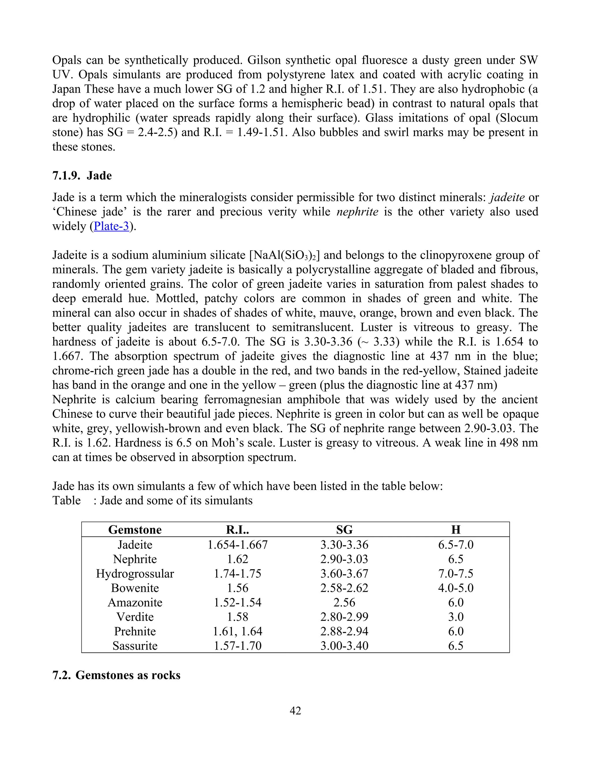 Opals can be synthetically produced. Gilson synthetic opal fluoresce a dusty green under SW
UV. Opals simulants are produced from polystyrene latex and coated with acrylic coating in
Japan These have a much lower SG of 1.2 and higher R.I. of 1.51. They are also hydrophobic (a
drop of water placed on the surface forms a hemispheric bead) in contrast to natural opals that
are hydrophilic (water spreads rapidly along their surface). Glass imitations of opal (Slocum
stone) has SG = 2.4-2.5) and R.I. = 1.49-1.51. Also bubbles and swirl marks may be present in
these stones.
7.1.9. Jade
Jade is a term which the mineralogists consider permissible for two distinct minerals: jadeite or
‘Chinese jade’ is the rarer and precious verity while nephrite is the other variety also used
widely (Plate-3).
Jadeite is a sodium aluminium silicate [NaAl(SiO3)2] and belongs to the clinopyroxene group of
minerals. The gem variety jadeite is basically a polycrystalline aggregate of bladed and fibrous,
randomly oriented grains. The color of green jadeite varies in saturation from palest shades to
deep emerald hue. Mottled, patchy colors are common in shades of green and white. The
mineral can also occur in shades of shades of white, mauve, orange, brown and even black. The
better quality jadeites are translucent to semitranslucent. Luster is vitreous to greasy. The
hardness of jadeite is about 6.5-7.0. The SG is 3.30-3.36 (~ 3.33) while the R.I. is 1.654 to
1.667. The absorption spectrum of jadeite gives the diagnostic line at 437 nm in the blue;
chrome-rich green jade has a double in the red, and two bands in the red-yellow, Stained jadeite
has band in the orange and one in the yellow – green (plus the diagnostic line at 437 nm)
Nephrite is calcium bearing ferromagnesian amphibole that was widely used by the ancient
Chinese to curve their beautiful jade pieces. Nephrite is green in color but can as well be opaque
white, grey, yellowish-brown and even black. The SG of nephrite range between 2.90-3.03. The
R.I. is 1.62. Hardness is 6.5 on Moh’s scale. Luster is greasy to vitreous. A weak line in 498 nm
can at times be observed in absorption spectrum.
Jade has its own simulants a few of which have been listed in the table below:
Table : Jade and some of its simulants
Gemstone R.I.. SG H
Jadeite 1.654-1.667 3.30-3.36 6.5-7.0
Nephrite 1.62 2.90-3.03 6.5
Hydrogrossular 1.74-1.75 3.60-3.67 7.0-7.5
Bowenite 1.56 2.58-2.62 4.0-5.0
Amazonite 1.52-1.54 2.56 6.0
Verdite 1.58 2.80-2.99 3.0
Prehnite 1.61, 1.64 2.88-2.94 6.0
Sassurite 1.57-1.70 3.00-3.40 6.5
7.2. Gemstones as rocks
42
 