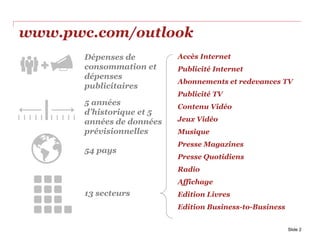 Accès Internet
Publicité Internet
Abonnements et redevances TV
Publicité TV
Contenu Vidéo
Jeux Vidéo
Musique
Presse Magazines
Presse Quotidiens
Radio
Affichage
Edition Livres
Edition Business-to-Business
www.pwc.com/outlook
Dépenses de
consommation et
dépenses
publicitaires
5 années
d’historique et 5
années de données
prévisionnelles
54 pays
13 secteurs
Slide 2
 