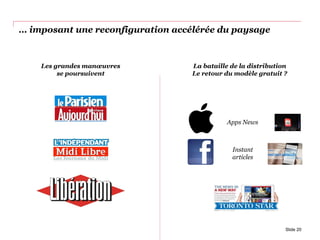 … imposant une reconfiguration accélérée du paysage
Slide 20
Les grandes manœuvres
se poursuivent
La bataille de la distribution
Le retour du modèle gratuit ?
Apps News
Instant
articles
 